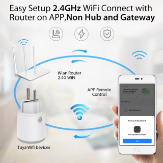 Inteligentná zásuvka CEL-TEC A2-C WiFi Tuya