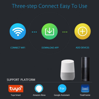 CEL-TEC A2-C WiFi Tuya