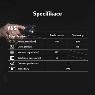 KLARUS GL1 VÝKONNÁ TAKTICKÁ LAMPA NA ZBRAŇ