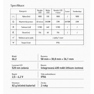 KLARUS GL2 VÝKONNÁ TAKTICKÁ LAMPA NA ZBRAŇ