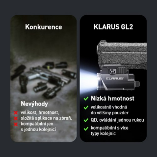 KLARUS GL2 VÝKONNÁ TAKTICKÁ LAMPA NA ZBRAŇ
