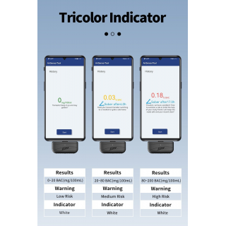 CEL-TEC MINI ALKOHOL TESTER USB-C