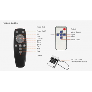 OXE InspCam Skinny Snake 10,5 mm