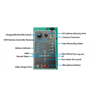 OXE InspCam Skinny Snake 10,5 mm