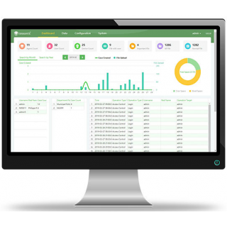 DEMS-CEL-TEC sw pro správu videí z PK