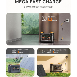 OXE Powerstation Newsmy S2400 - multifunkční nabíjecí elektrocentrála 2400W/2047,5Wh