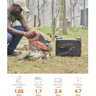 OXE Powerstation Newsmy S2400 - multifunkční nabíjecí elektrocentrála 2400W/2047,5Wh