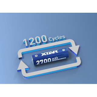 XTAR baterie nabíjecí AA 2700 mAh 1,5V CLR 4300
