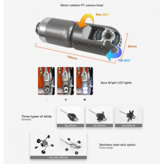 OXE InspCam Compact 40 - Pan Tilt 50 mm head 360