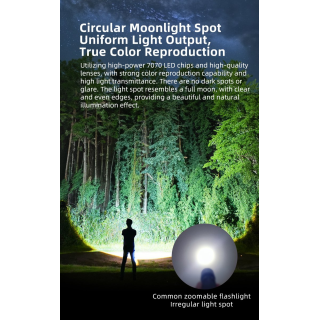 Vysoko výkonná taktická lampa Klarus A3 Pro