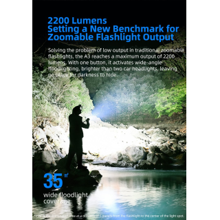 Vysoko výkonná taktická lampa Klarus A3 Pro