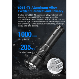 Vysoko výkonná taktická lampa Klarus A3 Pro