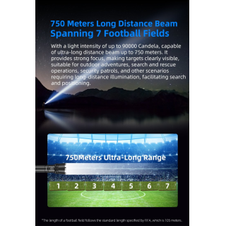 Vysoko výkonná taktická lampa Klarus A3 Pro